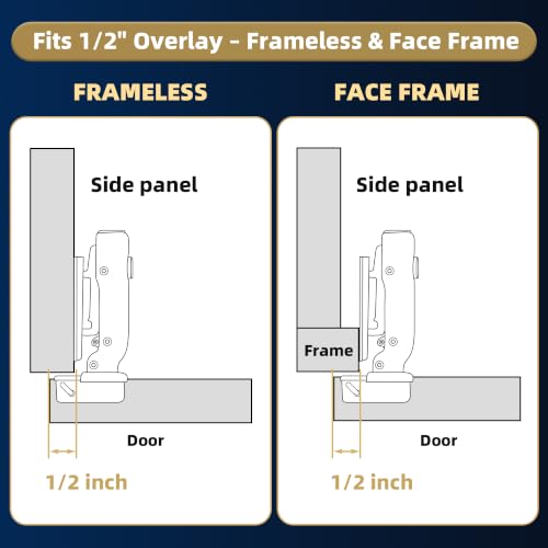 12 Pack 3/4" Overlay Soft Close Cabinet Hinges – 105° 3D Adjustable - style: 3/4" overlay