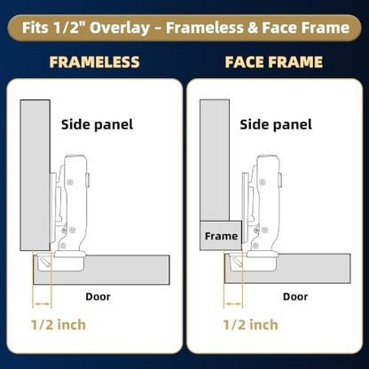 12 Pack 3/4" Overlay Soft Close Cabinet Hinges – 105° 3D Adjustable - style: 3/4" overlay