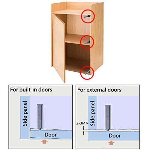 Alise Push Open Catch Magnetic Touch Push Open Latch for Cabinet Door,10Pcs - size: 10 Pack