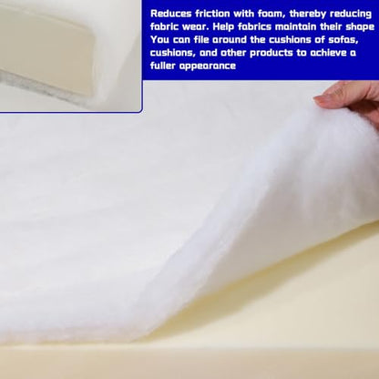 Upholstery Batting Dacron Polyester Cushion Wrap, 1/2 Inch Thick Batting for Foam Padding, Cushions and DIY Upholstery Projects - size: 36" Wide x 5 Yards