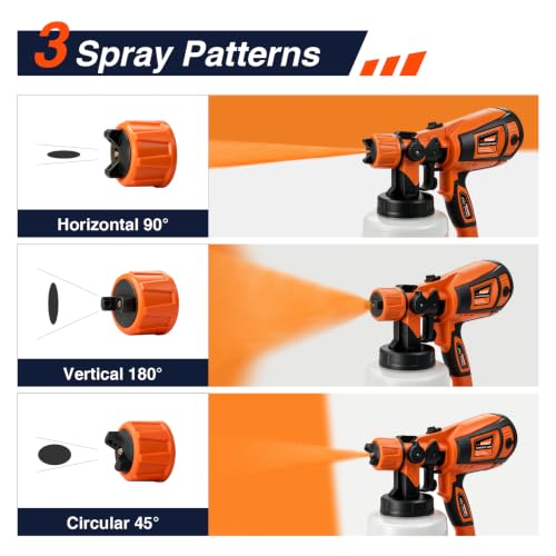 Paint Sprayer, 1400ml&850W Spray Paint Gun with 4 Nozzles & 3 Patterns - color: Orange