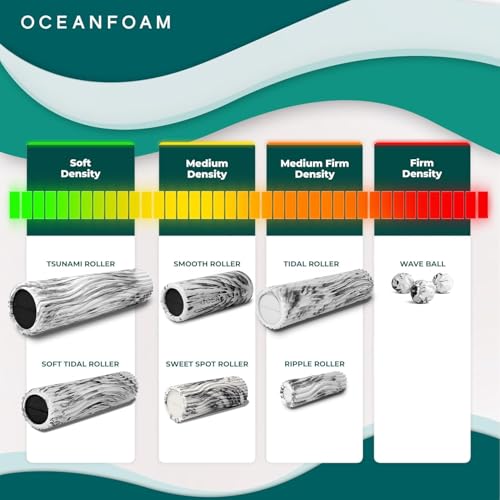 Oceanfoam Ripple Roller - Small Foam Roller for Physical Therapy (Natural) - color: Natural
