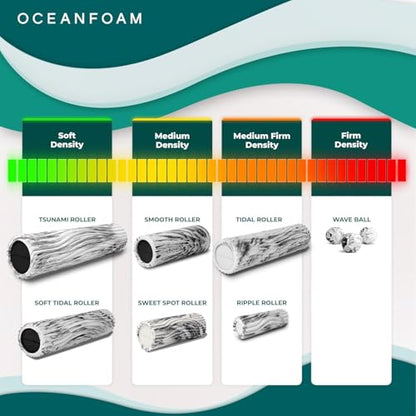 Oceanfoam Ripple Roller, Small Foam Roller (Hunter, Gold & Natural Marbled) - color: Hunter, Gold & Natural Marbled