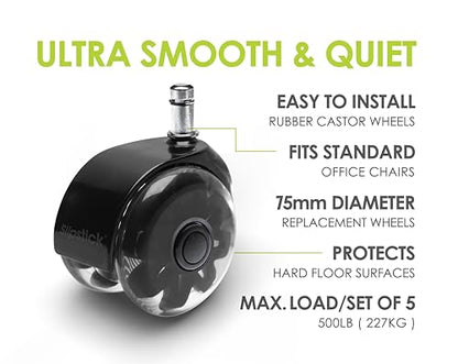 Monster 3” Dual Rollerblade Office Chair Wheels (Set of 5) Slipstick Premium Rubber Caster Wheels for Chairs, Smooth & Safe Rolling on All Flooring