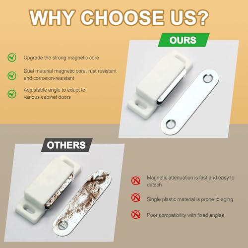 12Pcs Magnetic Door Catch, for Closure Cupboard Closet Bathroom - color: White, 12Pcs