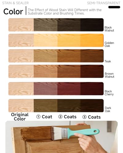 Water Based Wood Stain and Sealer in One, 10.50 Oz - color: Black/Walnut