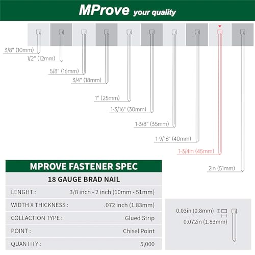 MProve Heavy Duty 18-Guage 1-3/4in (45mm) Electro-Galvanized Brad Nails [5,000 Nails] - size: 1-3/4in (45mm)