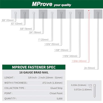 MProve Heavy Duty 18-Guage 1-3/4in (45mm) Electro-Galvanized Brad Nails [5,000 Nails] - size: 1-3/4in (45mm)
