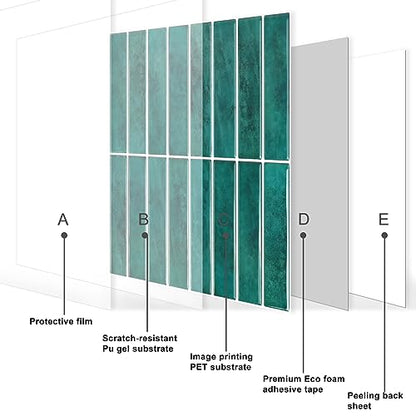 Peel and Stick Tile，New Upgrade Thicker Design Self Adhesive 12" x 12" Large Premium Peel and Stick Backsplash for Kitchen,Bathroom, Living Room, RV Etc（10-Sheet）. - color: Turquoise Green
