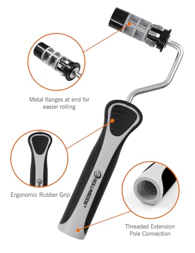 ROLLINGDOG 2 Inch Paint Roller Kit - color: paint roller set