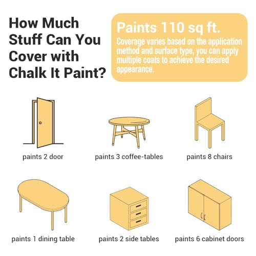 CHALK IT! All-in-One Multi-Surface Chalk Paint for Furniture & Cabinets - No Sanding, No Primer, Built-In Top Coat Water-Based, Low-Odor, Fast-Drying, Matte Finish (Tuscany) - color: Tuscany