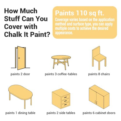 CHALK IT! All-in-One Multi-Surface Chalk Paint for Furniture & Cabinets - No Sanding, No Primer, Built-In Top Coat Water-Based, Low-Odor, Fast-Drying, Matte Finish (Tuscany) - color: Tuscany