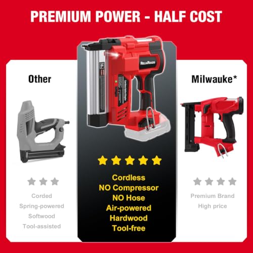 ReliaRoads 2" Cordless Brad Nailer, 2 in 1 18GA Staple Nail Gun Battery Powered Compatible with MilWauke 18V Battery, Electric Nail Gun Stapler with Nails Puller, 1600 Nails(Battery Not Included)