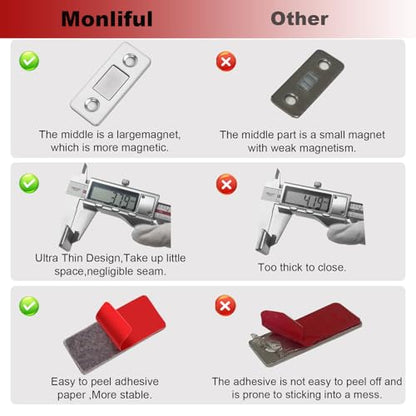 Cabinet Magnetic Catch 12 Pack Ultra Thin Cabinet Door Magnetic Catch for Drawer Magnet Adhesive Cabinet Latch Magnetic Closures for Sliding Door Closure Kitchen Closet Closer - style: 12 Pack