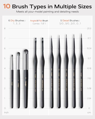 JusArt 10 Pcs Fine Paint Brushes for Detail, Set with Case Holder