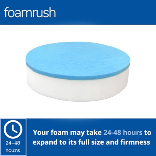 FoamRush 5" x 20" Diameter Round Gel Memory Foam Cushion Insert, Medium Firm Feel, Bar Stool Seat Cushion, Seat Cushion, Pouf Insert, Patio Round Cushion Replacement, Made in USA - color: Blue Gel + High Density, size: 5" x 20" Diameter (Round)