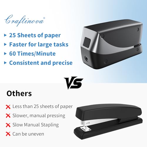 Electric Stapler, 25 Sheet, Include 2000 Staples and 1 Remover, Jam Free, Professional and Home Office Stapler，Battery not Included，AC or Battery Powered. - color: Silver Electric Stapler