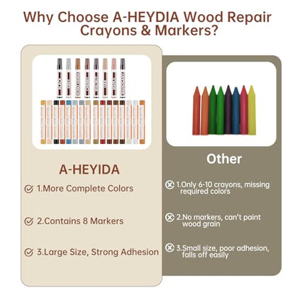 Wood Repair Crayons – 24 Colors, Scratch Filler for Floors & Furniture