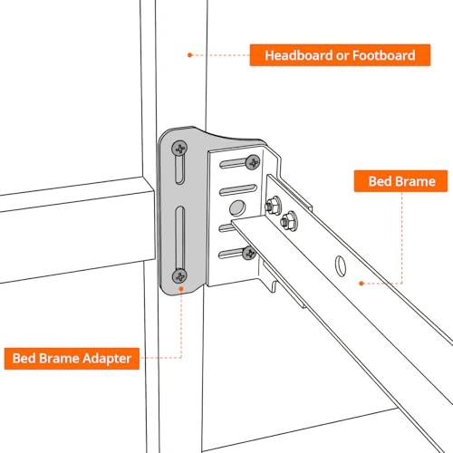 QWORK Bed Frame Brackets, 2 Pcs Heavy Duty Bed Frame Adapter to Connect Headboard Footboard