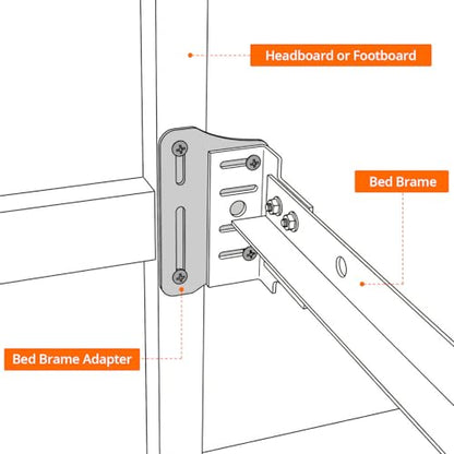 QWORK Bed Frame Brackets, 2 Pcs Heavy Duty Bed Frame Adapter to Connect Headboard Footboard