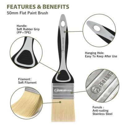 ROLLINGDOG 4 Inch Paint Roller Kit, 4" Painter's Cabinet Kit