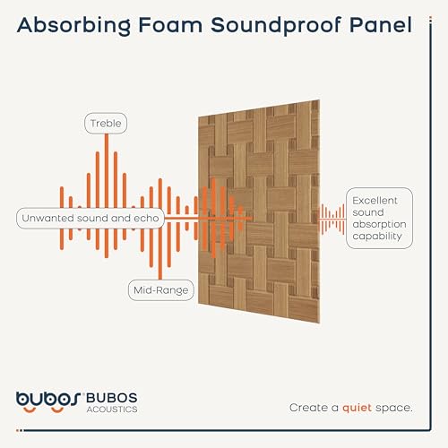 BUBOS 6 Pack Faux Wood Wall Panel,23.6"x23.6" Peel and Stick Acousitc Panel - color: GrainLoom Teakwood