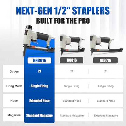 WOODPECKER HN8016 Pneumatic Upholstery Stapler for Woodworking
