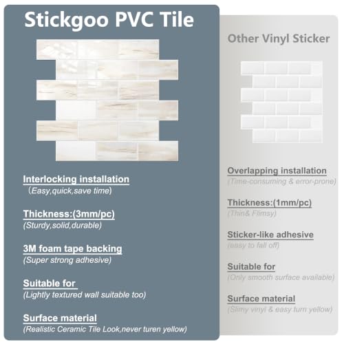 STICKGOO 10-Sheet Subway Tile Peel and Stick Backsplash, Wooden Grain - color: Glossy Wooden Marble Grain