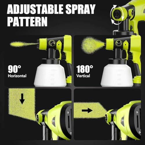 Paint Sprayer for Ryobi One+ 18V Battery w/1000ML Large Container