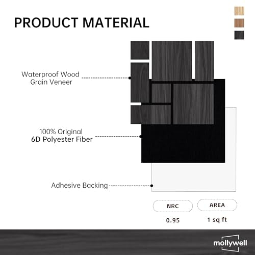 Mollywell Acoustic Wall Panels, Black Oak, 16 Pack, 12x12 in - color: B _ Black Oak, Checkerboard