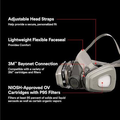 3M P95/OV Paint Project Reusable - size: 1 Count (Pack of 1)