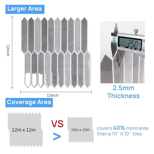 10-Sheet Peel and Stick Backsplash Tile, Self-Adhesive Gray Long Hexagon Wall Tiles, Stick on Backsplash for Kitchen, Bathroom, Fireplace, RV, Thicker Design(12"×12"). - color: Gray