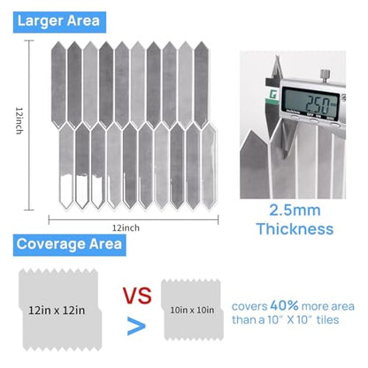 10-Sheet Peel and Stick Backsplash Tile, Self-Adhesive Gray Long Hexagon Wall Tiles, Stick on Backsplash for Kitchen, Bathroom, Fireplace, RV, Thicker Design(12"×12"). - color: Gray