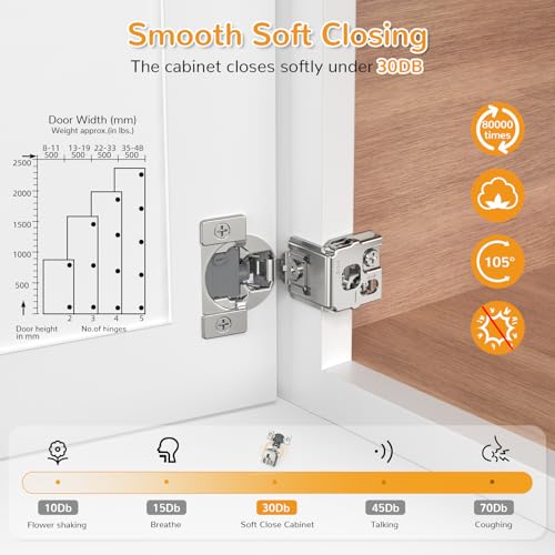 Chibery 60 Pack 1-1/2” Overlay 4D Soft Close Cabinet Hinges, Concealed Face Frame, Adjustable Closing Speed, 105° Opening Smooth Slow, Hidden Self Closing for Kitchen Corner, Cupboard (with Template) - size: 1-1/2” Overlay
