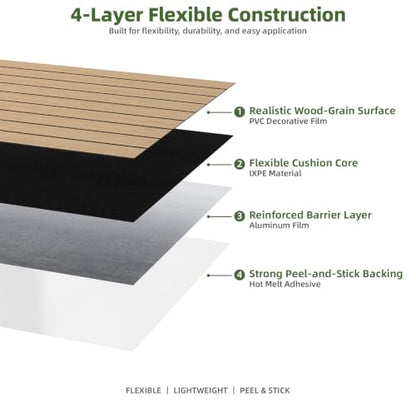 Elvone Peel and Stick PVC Slat Wood Wall Panel, Yellow, 236" x 15.7" - color: Yellow, size: 15.7" x 236"
