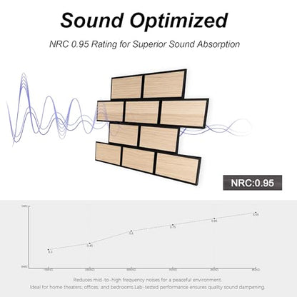 WoveN SounD Brick Acoustic Panels, Natural Oak, 16 Pack, 16x12 in - color: Brick, Wood Veneer, Natural Oak, 16 Pack