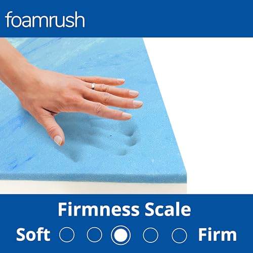 FoamRush 5" x 20" Diameter Round Gel Memory Foam Cushion Insert, Medium Firm Feel, Bar Stool Seat Cushion, Seat Cushion, Pouf Insert, Patio Round Cushion Replacement, Made in USA - color: Blue Gel + High Density, size: 5" x 20" Diameter (Round)