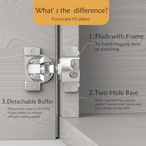 Furniware 20 Pieces 1-1/4 in Overlay Soft Close Concealed Hinge, 105 Degree - color: 20 Pieces, size: 1-1/4"