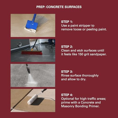 KILZ Over Armor Smooth Solid Coating Resurfacer, Redwood, 1 Gallon - color: Redwood, style: Smooth