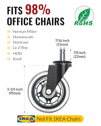 HOLKIE Office Chair Wheels Universal Fit Roller Blade Casters - color: Clear