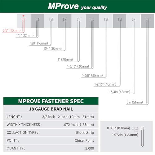 MProve Heavy Duty 18-Guage 3/8in (10mm) Electro-Galvanized Brad Nails [5,000 Nails] - size: 3/8in (10mm)