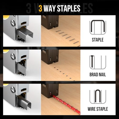 LUFF 3 in 1 Upholstery Staple Gun with Staple Remover