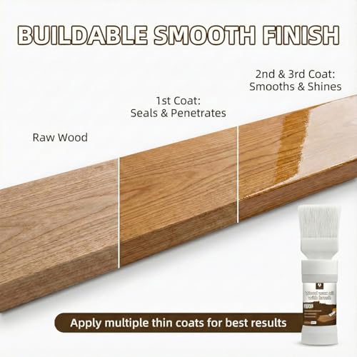 Polyurethane Clear Wood Varnish 6.35 Oz Water Based Sealer for Wood