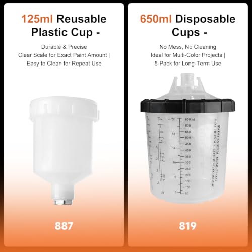819 HVLP Air Spray Gun Kits, 2Pcs Large/Small Automotive Paint Gun 4Nozzles