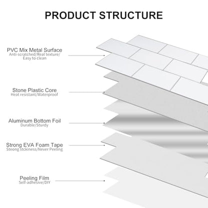 Peel and Stick Backsplash Tile, 20 Sheets White Subway Tile, 13.5" x 5.8" 3D PVC Self Adhesive Wall Tile for Kitchen, Bathroom, Fireplace, RV - color: White-white