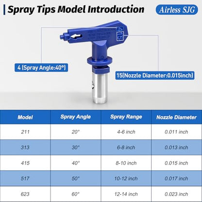 18Pcs 3600PSI Airless Spray Gun Kit, 25Ft Hose, 5 Tips