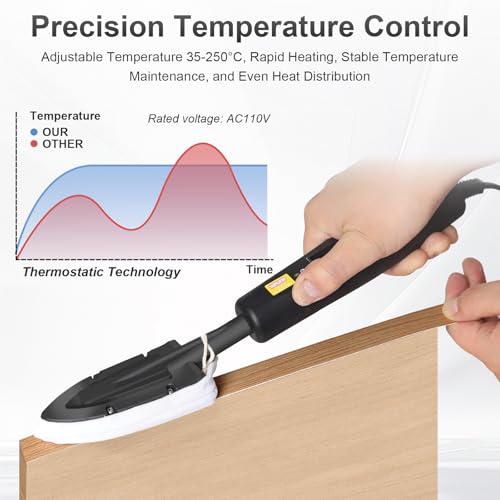 Edge Banding Iron, Adjustable 95-482℉ (35-250℃), with Trimmer&6.56 Ft Power Cord and Metal Support, Precision Temperature Control, Suitable for Edge Banding, Covering Airplane Models, Sealing Iron