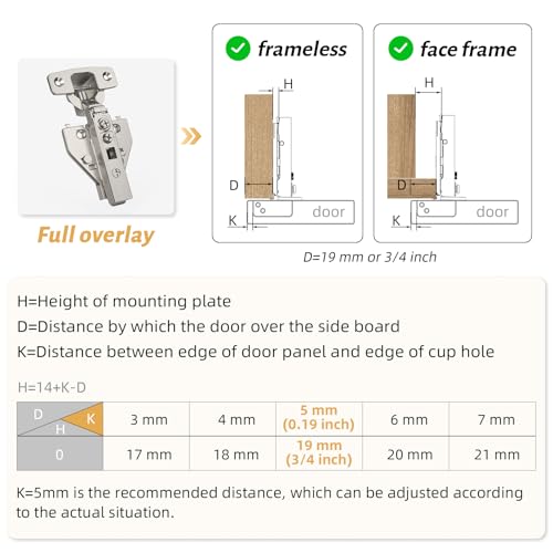 Furniware 10 Pack Full Overlay Soft Close Cabinet Hinges,45~110° Open Angle