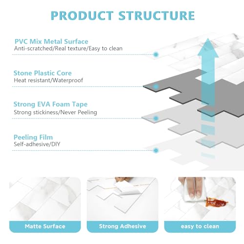 STICKGOO 10-Sheet Subway Tile Peel and Stick Backsplash, Calacatta - color: Calacatta