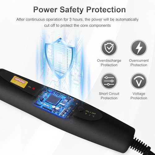 Edge Banding Iron, Adjustable 95-482℉ (35-250℃), with Trimmer&6.56 Ft Power Cord and Metal Support, Precision Temperature Control, Suitable for Edge Banding, Covering Airplane Models, Sealing Iron